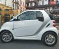 Белый Смарт Форту, объемом двигателя 0 л и пробегом 95 тыс. км за 6900 $, фото 10 на Automoto.ua