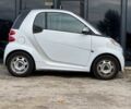 Білий Смарт Fortwo, об'ємом двигуна 0 л та пробігом 44 тис. км за 5800 $, фото 5 на Automoto.ua