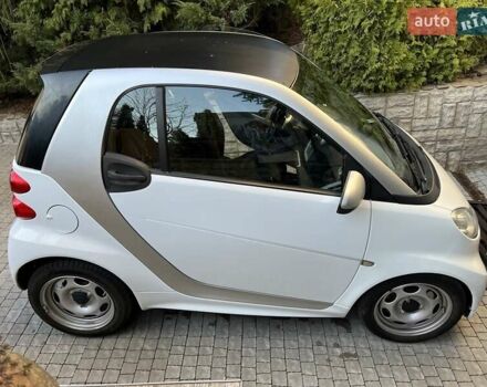 Белый Смарт Форту, объемом двигателя 0 л и пробегом 109 тыс. км за 4700 $, фото 1 на Automoto.ua