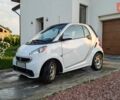 Белый Смарт Форту, объемом двигателя 1 л и пробегом 108 тыс. км за 6900 $, фото 1 на Automoto.ua