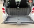 Білий Смарт Fortwo, об'ємом двигуна 1 л та пробігом 49 тис. км за 7500 $, фото 23 на Automoto.ua