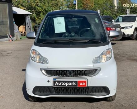 Білий Смарт Fortwo, об'ємом двигуна 0 л та пробігом 98 тис. км за 5200 $, фото 1 на Automoto.ua