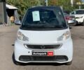 Білий Смарт Fortwo, об'ємом двигуна 0 л та пробігом 98 тис. км за 5200 $, фото 1 на Automoto.ua