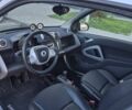 Белый Смарт Форту, объемом двигателя 0 л и пробегом 111 тыс. км за 6000 $, фото 6 на Automoto.ua