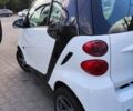 Білий Смарт Fortwo, об'ємом двигуна 1 л та пробігом 117 тис. км за 7900 $, фото 10 на Automoto.ua