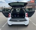 Белый Смарт Форту, объемом двигателя 0 л и пробегом 28 тыс. км за 8200 $, фото 12 на Automoto.ua