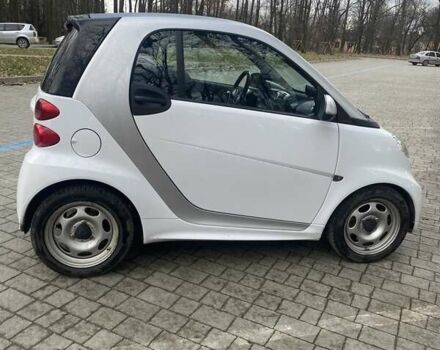 Белый Смарт Форту, объемом двигателя 0 л и пробегом 100 тыс. км за 4800 $, фото 3 на Automoto.ua