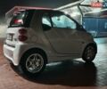 Білий Смарт Fortwo, об'ємом двигуна 0 л та пробігом 98 тис. км за 4550 $, фото 6 на Automoto.ua