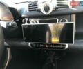 Білий Смарт Fortwo, об'ємом двигуна 0 л та пробігом 98 тис. км за 4500 $, фото 15 на Automoto.ua