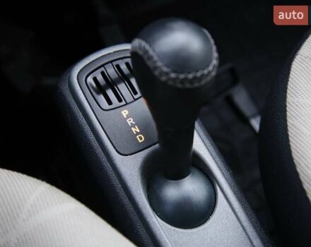 Белый Смарт Форту, объемом двигателя 0 л и пробегом 64 тыс. км за 5300 $, фото 17 на Automoto.ua