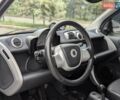 Белый Смарт Форту, объемом двигателя 0 л и пробегом 96 тыс. км за 5499 $, фото 22 на Automoto.ua