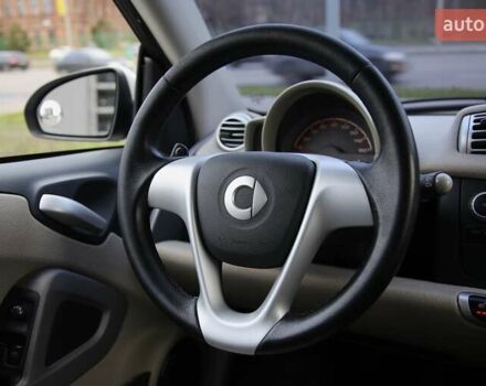 Белый Смарт Форту, объемом двигателя 0 л и пробегом 64 тыс. км за 5300 $, фото 11 на Automoto.ua