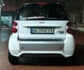 Білий Смарт Fortwo, об'ємом двигуна 0 л та пробігом 98 тис. км за 4550 $, фото 7 на Automoto.ua