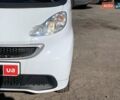Білий Смарт Fortwo, об'ємом двигуна 0 л та пробігом 98 тис. км за 5200 $, фото 8 на Automoto.ua