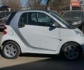 Белый Смарт Форту, объемом двигателя 0 л и пробегом 98 тыс. км за 4490 $, фото 7 на Automoto.ua