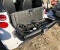 Білий Смарт Fortwo, об'ємом двигуна 0 л та пробігом 98 тис. км за 4599 $, фото 23 на Automoto.ua