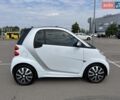 Білий Смарт Fortwo, об'ємом двигуна 0 л та пробігом 28 тис. км за 8200 $, фото 6 на Automoto.ua