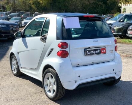 Білий Смарт Fortwo, об'ємом двигуна 0 л та пробігом 98 тис. км за 5200 $, фото 6 на Automoto.ua