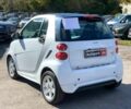 Білий Смарт Fortwo, об'ємом двигуна 0 л та пробігом 98 тис. км за 5200 $, фото 6 на Automoto.ua