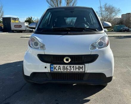 Білий Смарт Fortwo, об'ємом двигуна 0 л та пробігом 80 тис. км за 7900 $, фото 5 на Automoto.ua