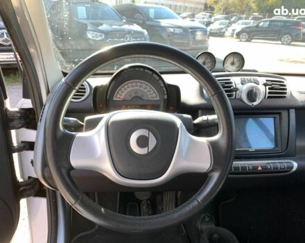 Білий Смарт Fortwo, об'ємом двигуна 0 л та пробігом 98 тис. км за 5200 $, фото 21 на Automoto.ua