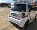 Білий Смарт Fortwo, об'ємом двигуна 0 л та пробігом 98 тис. км за 4500 $, фото 3 на Automoto.ua