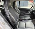 Білий Смарт Fortwo, об'ємом двигуна 1 л та пробігом 49 тис. км за 7500 $, фото 19 на Automoto.ua