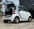 Білий Смарт Fortwo, об'ємом двигуна 0 л та пробігом 44 тис. км за 5800 $, фото 8 на Automoto.ua