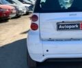 Білий Смарт Fortwo, об'ємом двигуна 0 л та пробігом 98 тис. км за 4490 $, фото 11 на Automoto.ua
