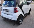Белый Смарт Форту, объемом двигателя 1 л и пробегом 117 тыс. км за 7900 $, фото 1 на Automoto.ua
