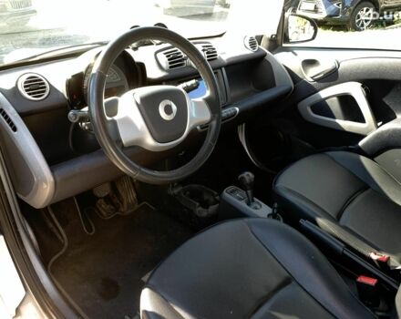 Білий Смарт Fortwo, об'ємом двигуна 0 л та пробігом 98 тис. км за 5200 $, фото 19 на Automoto.ua