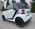 Белый Смарт Форту, объемом двигателя 0 л и пробегом 34 тыс. км за 6200 $, фото 4 на Automoto.ua