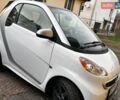 Білий Смарт Fortwo, об'ємом двигуна 0 л та пробігом 42 тис. км за 6500 $, фото 13 на Automoto.ua