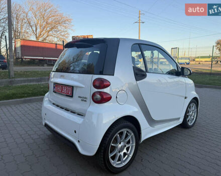Белый Смарт Форту, объемом двигателя 0 л и пробегом 70 тыс. км за 5000 $, фото 5 на Automoto.ua
