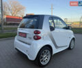 Белый Смарт Форту, объемом двигателя 0 л и пробегом 70 тыс. км за 5000 $, фото 5 на Automoto.ua