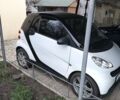 Белый Смарт Форту, объемом двигателя 1 л и пробегом 60 тыс. км за 7000 $, фото 2 на Automoto.ua