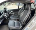 Білий Смарт Fortwo, об'ємом двигуна 1 л та пробігом 49 тис. км за 7500 $, фото 14 на Automoto.ua