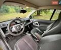 Белый Смарт Форту, объемом двигателя 0 л и пробегом 70 тыс. км за 6500 $, фото 13 на Automoto.ua