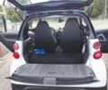 Білий Смарт Fortwo, об'ємом двигуна 1 л та пробігом 117 тис. км за 7900 $, фото 5 на Automoto.ua