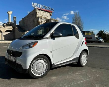 Білий Смарт Fortwo, об'ємом двигуна 0 л та пробігом 80 тис. км за 7900 $, фото 18 на Automoto.ua