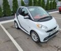 Білий Смарт Fortwo, об'ємом двигуна 0 л та пробігом 84 тис. км за 7100 $, фото 1 на Automoto.ua