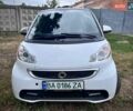 Белый Смарт Форту, объемом двигателя 0 л и пробегом 70 тыс. км за 6500 $, фото 1 на Automoto.ua