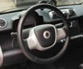 Белый Смарт Форту, объемом двигателя 0 л и пробегом 27 тыс. км за 6018 $, фото 6 на Automoto.ua