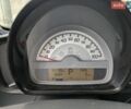 Белый Смарт Форту, объемом двигателя 1 л и пробегом 54 тыс. км за 5300 $, фото 7 на Automoto.ua