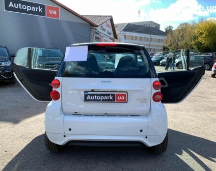 Білий Смарт Fortwo, об'ємом двигуна 0 л та пробігом 98 тис. км за 5200 $, фото 15 на Automoto.ua