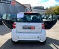 Білий Смарт Fortwo, об'ємом двигуна 0 л та пробігом 98 тис. км за 5200 $, фото 15 на Automoto.ua