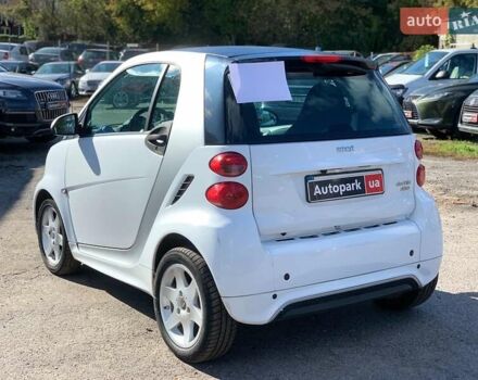 Білий Смарт Fortwo, об'ємом двигуна 0 л та пробігом 98 тис. км за 5200 $, фото 6 на Automoto.ua