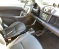 Білий Смарт Fortwo, об'ємом двигуна 0 л та пробігом 98 тис. км за 5200 $, фото 26 на Automoto.ua