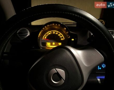 Білий Смарт Fortwo, об'ємом двигуна 0 л та пробігом 42 тис. км за 6500 $, фото 7 на Automoto.ua