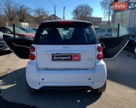 Белый Смарт Форту, объемом двигателя 0 л и пробегом 98 тыс. км за 4490 $, фото 24 на Automoto.ua